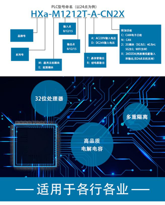 PLC(1)_00_07.jpg