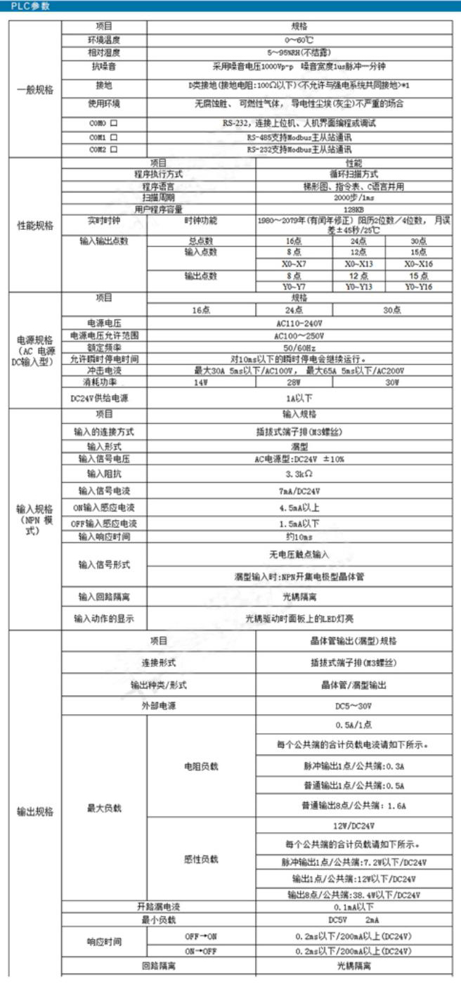 PLC(1)_00_06.jpg